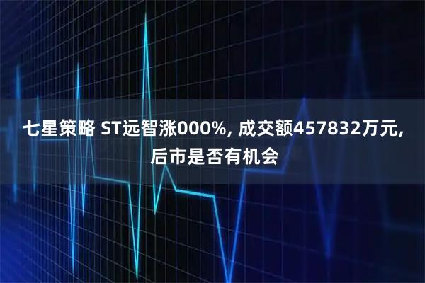 七星策略 ST远智涨000%, 成交额457832万元, 后市是否有机会